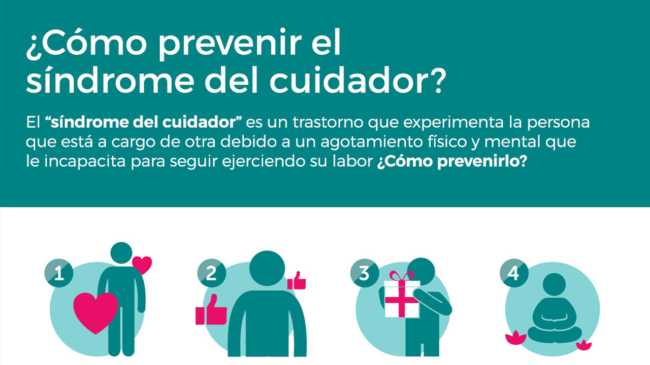 ¿cómo Prevenir El Síndrome Del Cuidador Muy Saludable De Bupaemk 1424